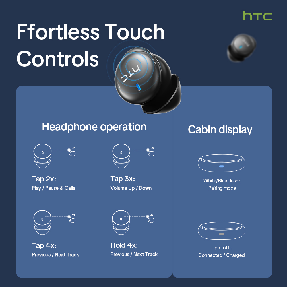 HTC NE92 Auricolari wireless B - Phone Cases Case recensione e prezzo